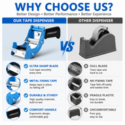 2.5 in Blue Tape Dispenser Heavy Duty Packing Tape Cutter Handheld Sealing Tool