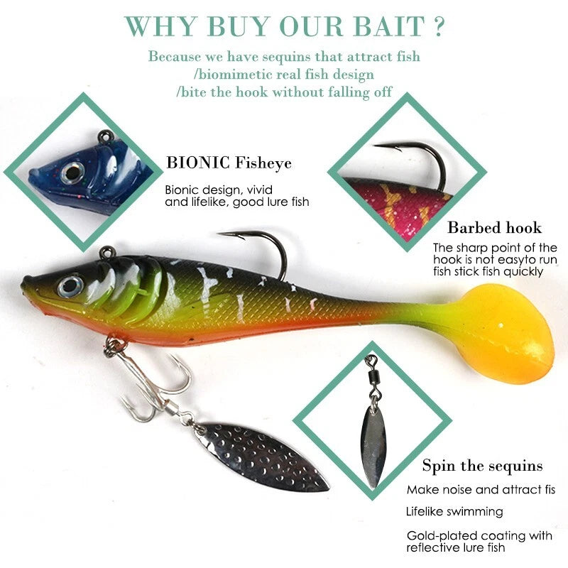 Fishing bait, long throw and sink,3D eyes, suitable for freshwater and seawater