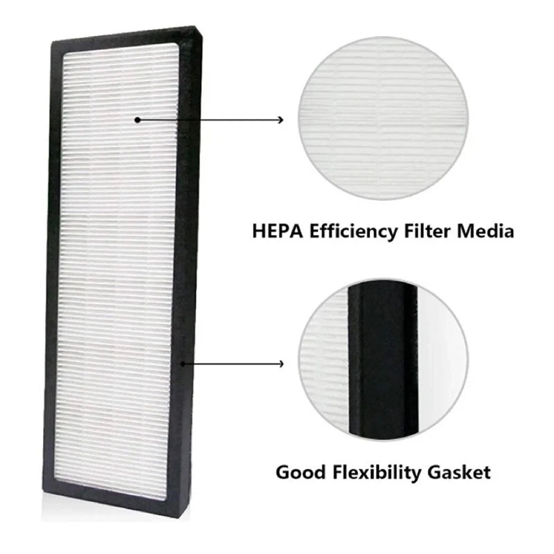 1PC HEPA REPLACEMENT FILTER B FOR GERMGUARDIAN GERM FLT4825 AC4800 4800 SERIES