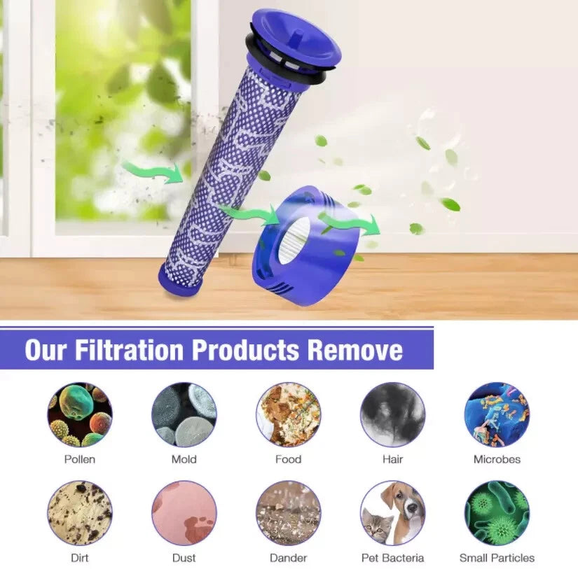 6 Pack Filter Replacement for Dyson V7 V8 Animal and V8 Absolute Cordless Vacuum
