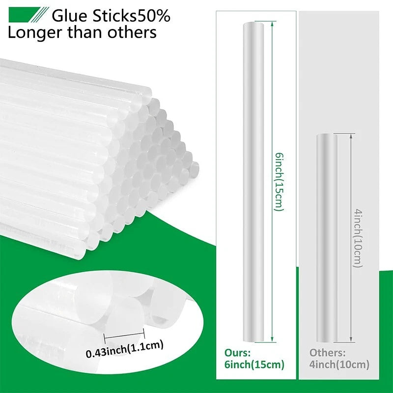 Mini hot melt glue sticks, 11x150mm, transparent, 5-200 pieces per pack.