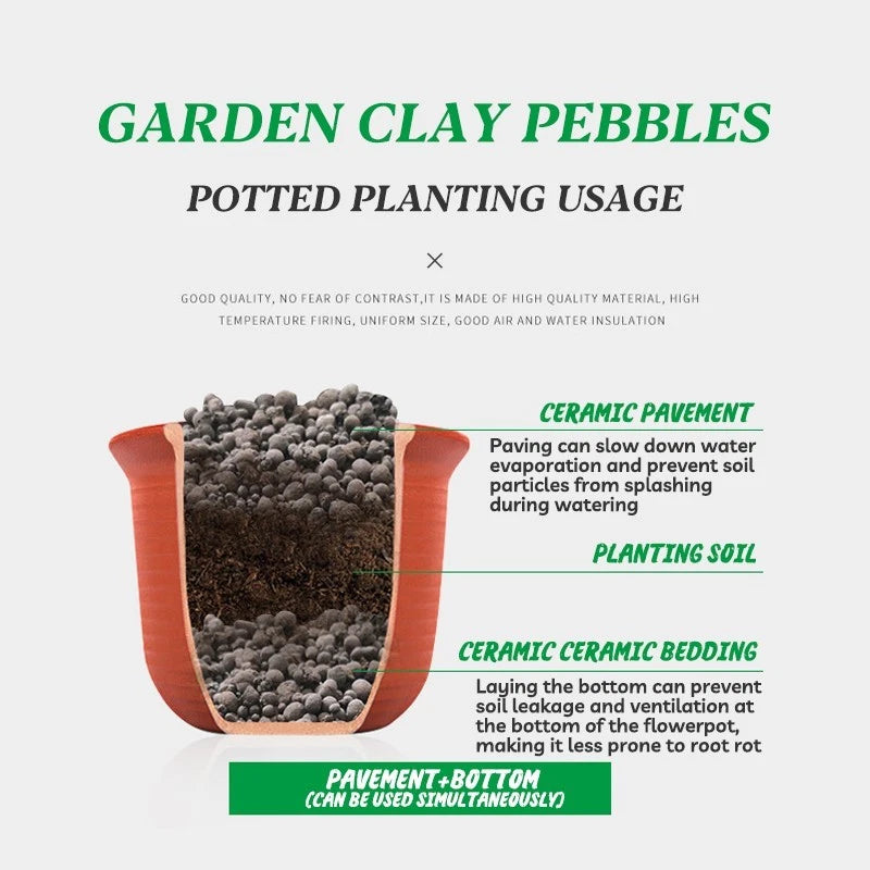 4lb Fine Expanded Clay Pebbles 1-2mm | Hydroponics Seed Starter Soil Aeration