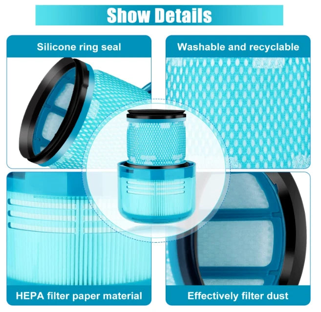 2 Pack HEPA Filter Replacements For Dyson V15 V11 Detect Cordless Vacuum Cleaner
