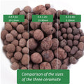3 to 10 LBS LECA Expanded Clay pebbles - soil hydroponic horticultural grade