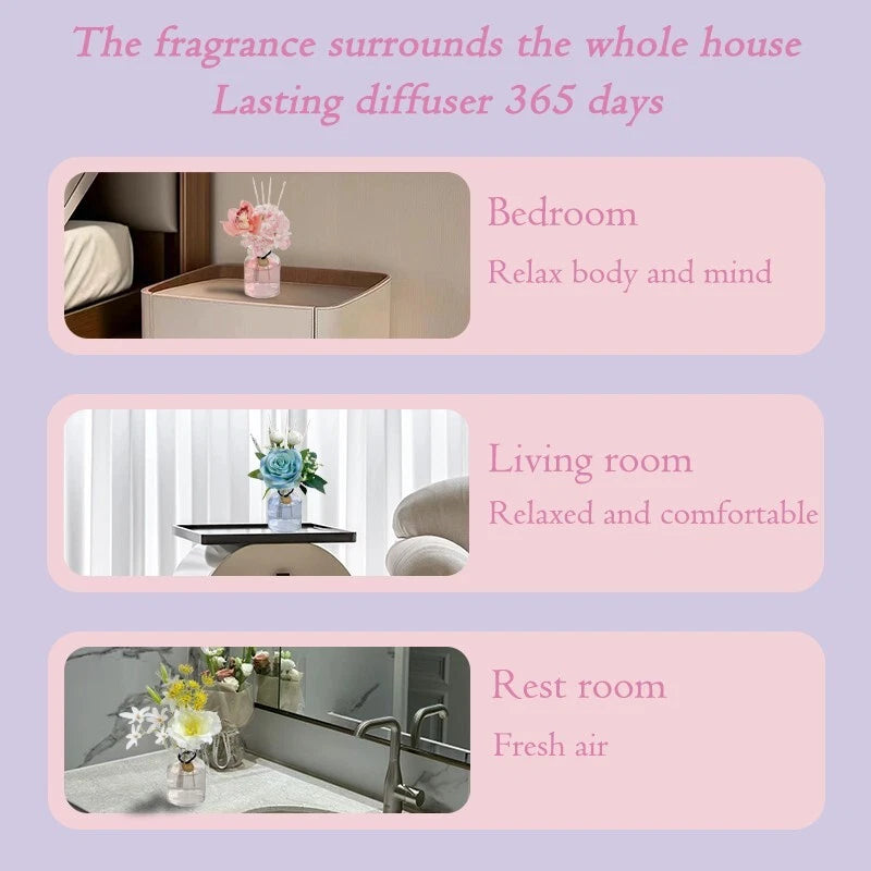 Flower diffuser Home diffuser Gift set for bathroom and office decor 100ml