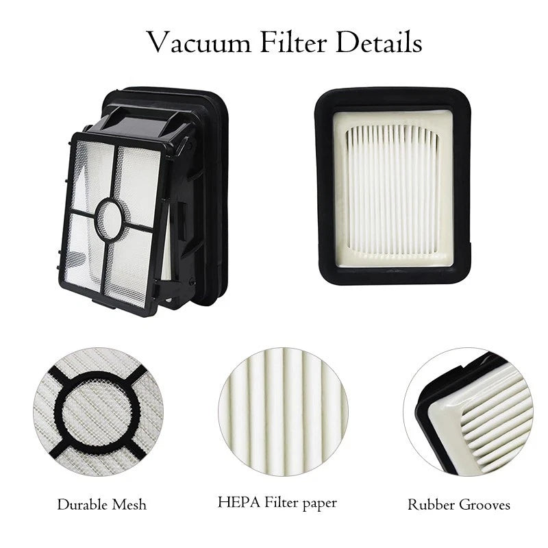 Bissell 1688 Replacement Parts Set (3+2 Pieces) – Vacuum Cleaner Accessories