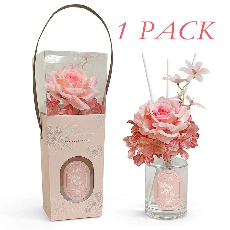 Citrus Red Pomelo - Aromatherapy diffuser with 3 sticks for home decor