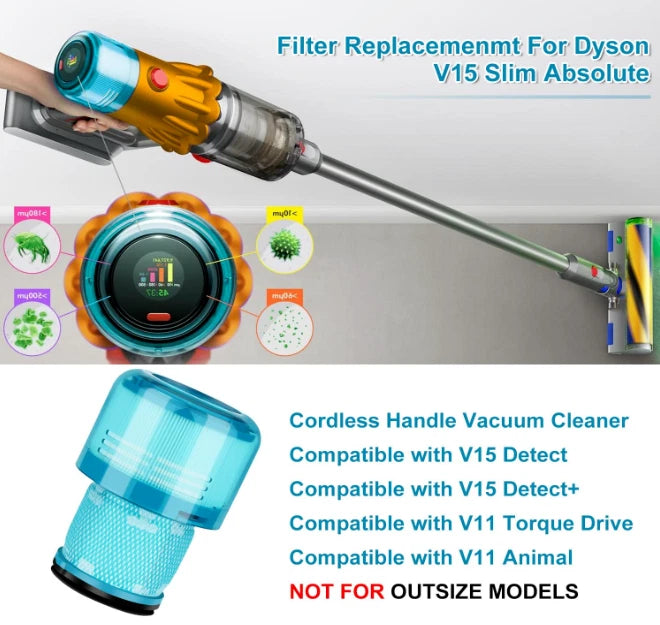 2 Pack HEPA Filter Replacements For Dyson V15 V11 Detect Cordless Vacuum Cleaner
