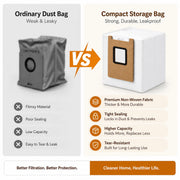 Replacement Dust Bags For Eufy Omni E25 E28 Robot Vacuum Auto Empty Station 3L