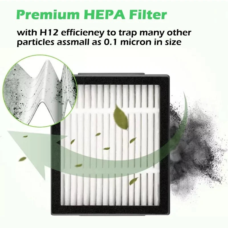Replacement HEPA Filters for Roomba i7+/i4/E5/E6/E7 - 6-Pack