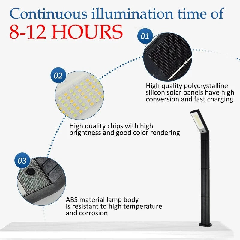 Solar LED Lawn Light - Waterproof ABS landscape light, 8-12H battery life