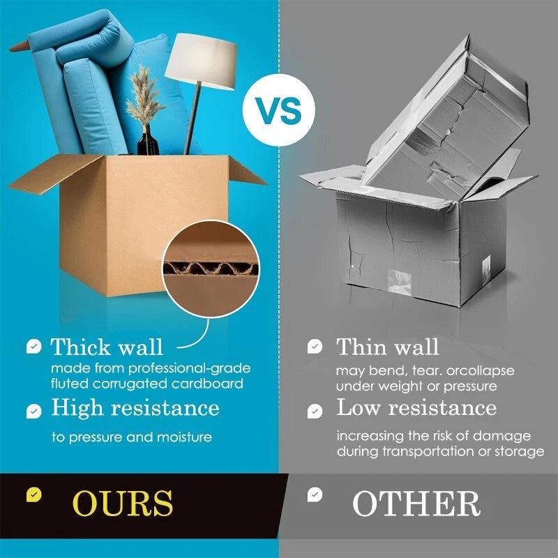 [20-Pack Bulk] 10x10x10 Inch Heavy-Duty Corrugated Boxes｜Commercial-Grade