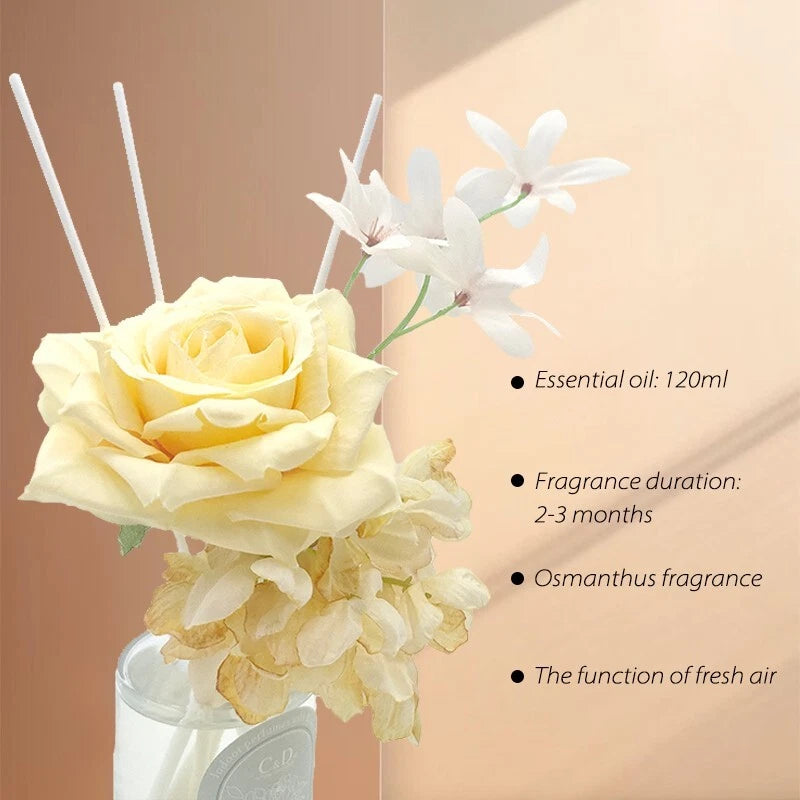 Lychee Orange Blossom - Aromatherapy diffuser with 3 sticks for home decor