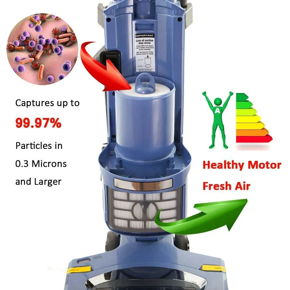 Hepa Foam Filter For Shark Rotator Pro Lift-Away NV500 NV501 NV502 Vacuum XFF500