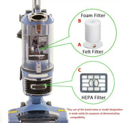 Hepa Foam Filter For Shark Rotator Pro Lift-Away NV500 NV501 NV502 Vacuum XFF500