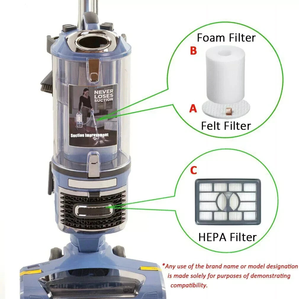 Hepa Foam Filter For Shark Rotator Pro Lift-Away NV500 NV501 NV502 Vacuum XFF500